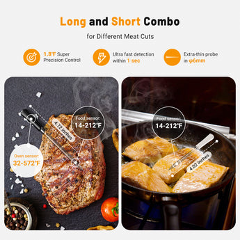 INT-12-BW Long and Short Probe Combo