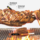 INT-12-BW Long and Short Probes Monitoring Internal and Ambient Temps