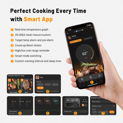 INT-12-BW White Smart Cooking App