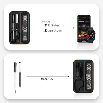 INT-12-BW WiFi Bluetooth Connection Distance