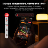 INT-12E-BW Temp Alarms and Timer