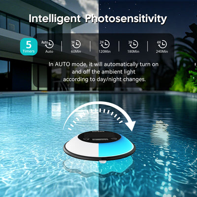 Intelligent Photosensitivity and 5 Timers