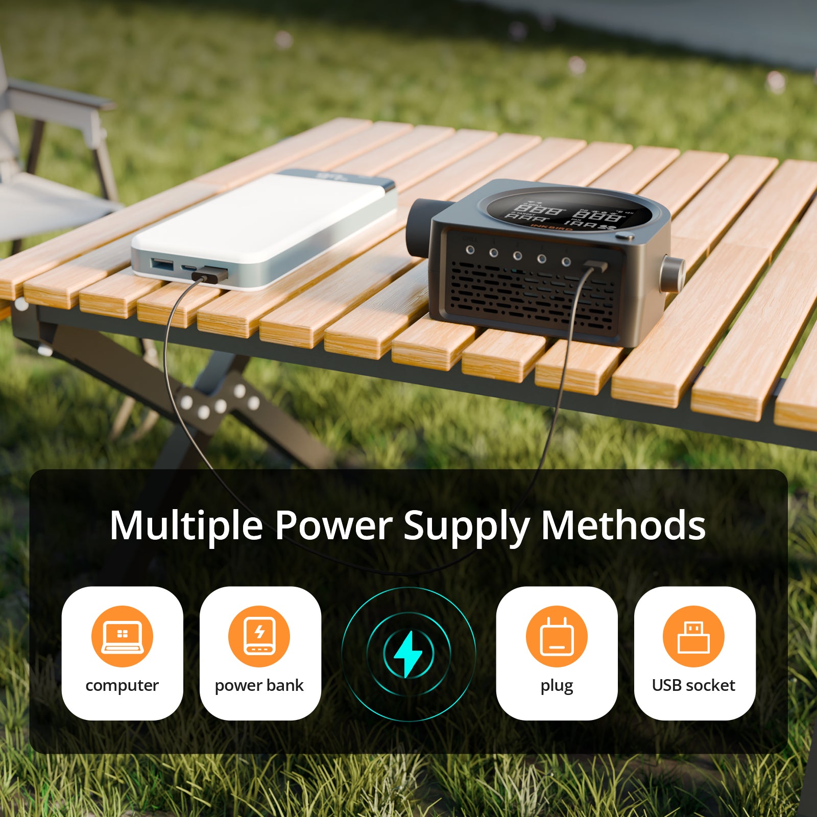 ISC-028-BW Multiple Power Supply Methods
