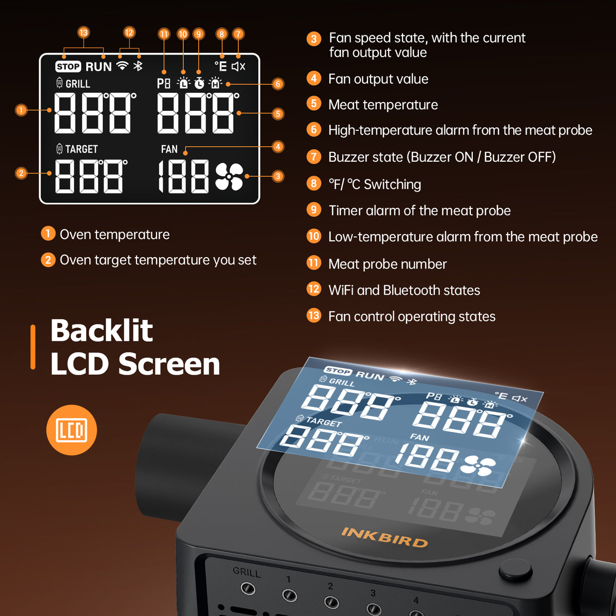 Wifi & Bluetooth Smoker Controller ISC-028-BW – INKBIRD