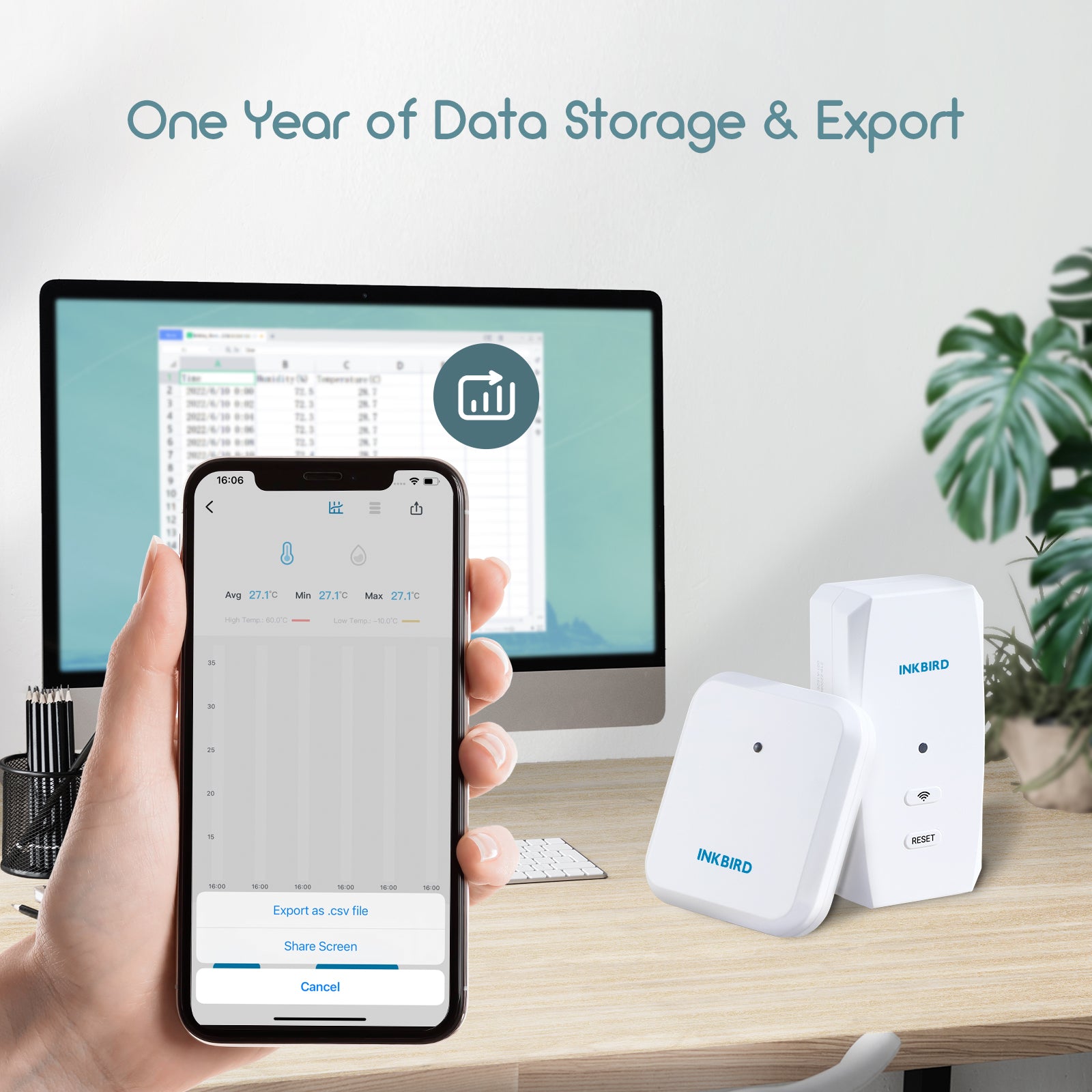 ITH-20R-O IBS-M2S Set 1-Year Data Storage