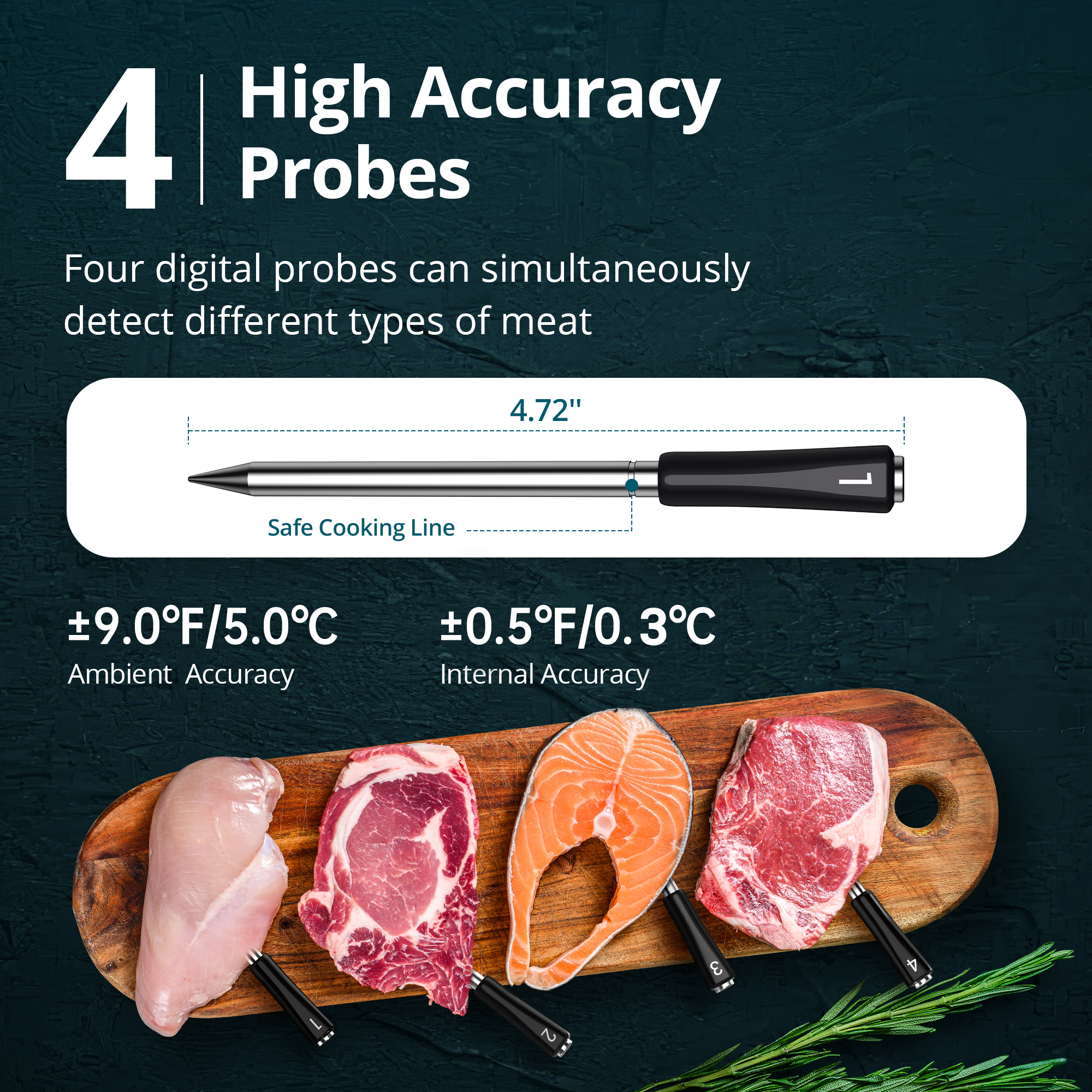 Meat Thermometer Pro INT-14S-BW