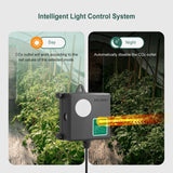 Programmable CO2 Controller with S01 Sensor ICC - 510 - INKBIRD