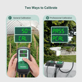 Programmable CO2 Controller with S01 Sensor ICC - 510 - INKBIRD