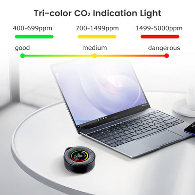 PTH-10C CO2 Indication Light