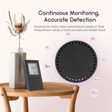 Radon Detector INK - RD1 - INKBIRD