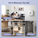 Radon Detector INK - RD3 - INKBIRD