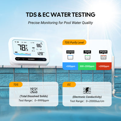 TDS EC Water Testing IBS-P04R
