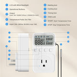Temperature Controller C216T - INKBIRD