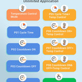 Temperature Controller C236T - INKBIRD