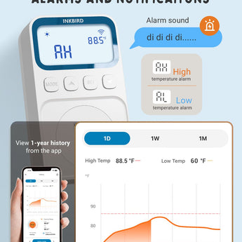 Temperature Controller C236T - INKBIRD
