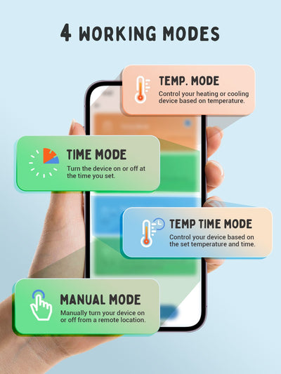 Temperature Controller C236T - INKBIRD
