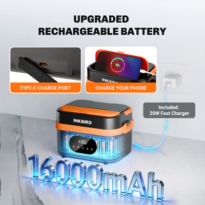 Upgraded Rechargeable Electric Lunch Box HC01