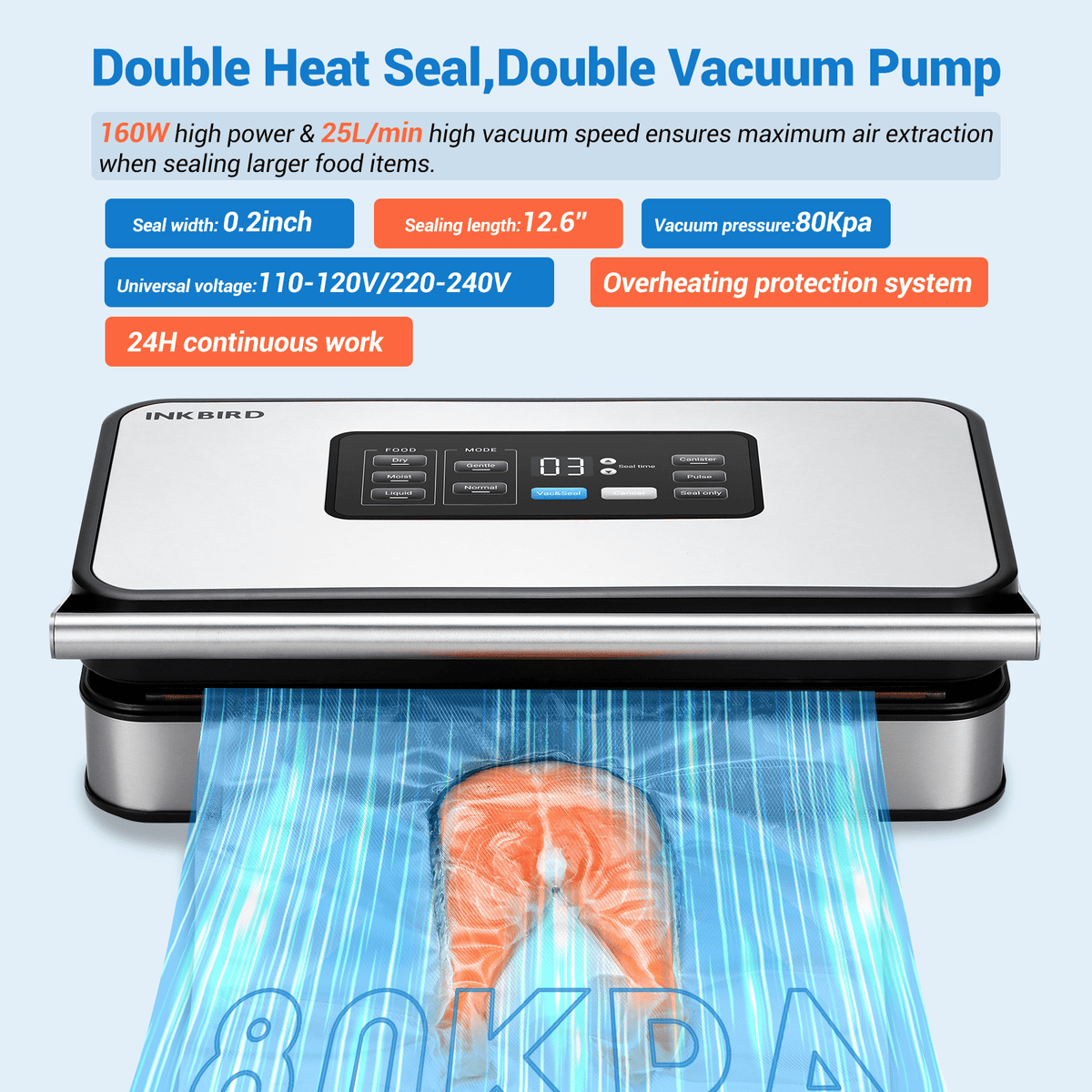 INKBIRD Vacuum Sealer Machine INK-VS04, Dual Motor, Dual Pump