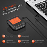 WiFi & Bluetooth BBQ Thermometer IDT - 34E - BW - INKBIRD