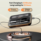 WiFi & Bluetooth Meat Thermometer INT - 12 - BW - INKBIRD