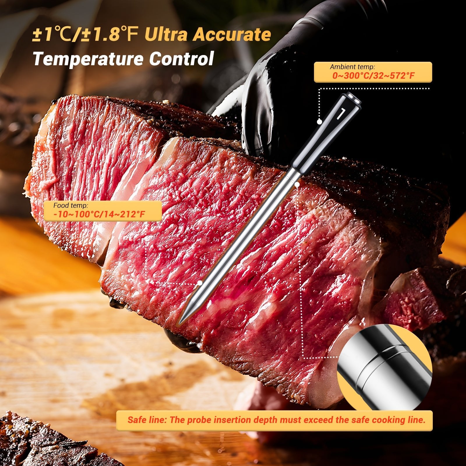 WiFi & Bluetooth Meat Thermometer INT - 14 - BW SALE - INKBIRD