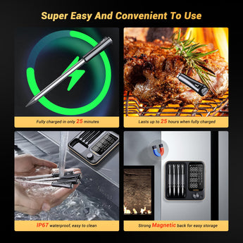 WiFi & Bluetooth Meat Thermometer INT - 14 - BW SALE - INKBIRD