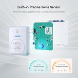 WiFi Hygrometer Thermometer IBS - TH3 WIFI PLUS - INKBIRD