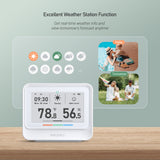 WiFi Hygrometer Thermometer IBS - TH5 - WiFi - INKBIRD