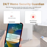 WIFI Radiator Control Valve IRC - RW1 - INKBIRD