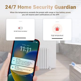 WIFI Radiator Control Valve IRC - RW1 - INKBIRD