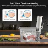 WiFi Sous Vide Cooker ISV - 101W - INKBIRD