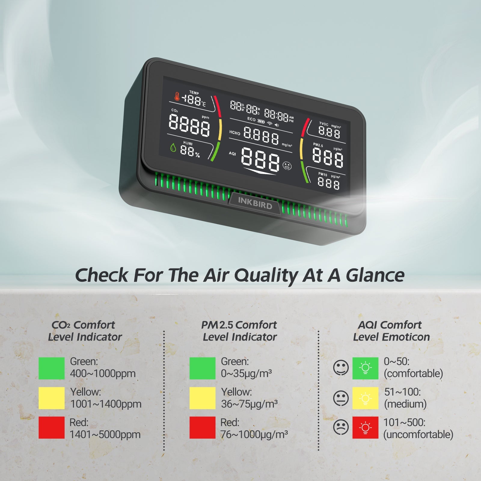 Wireless 10 - in - 1 Air Quality Monitor IAQM - 129 - W - INKBIRD