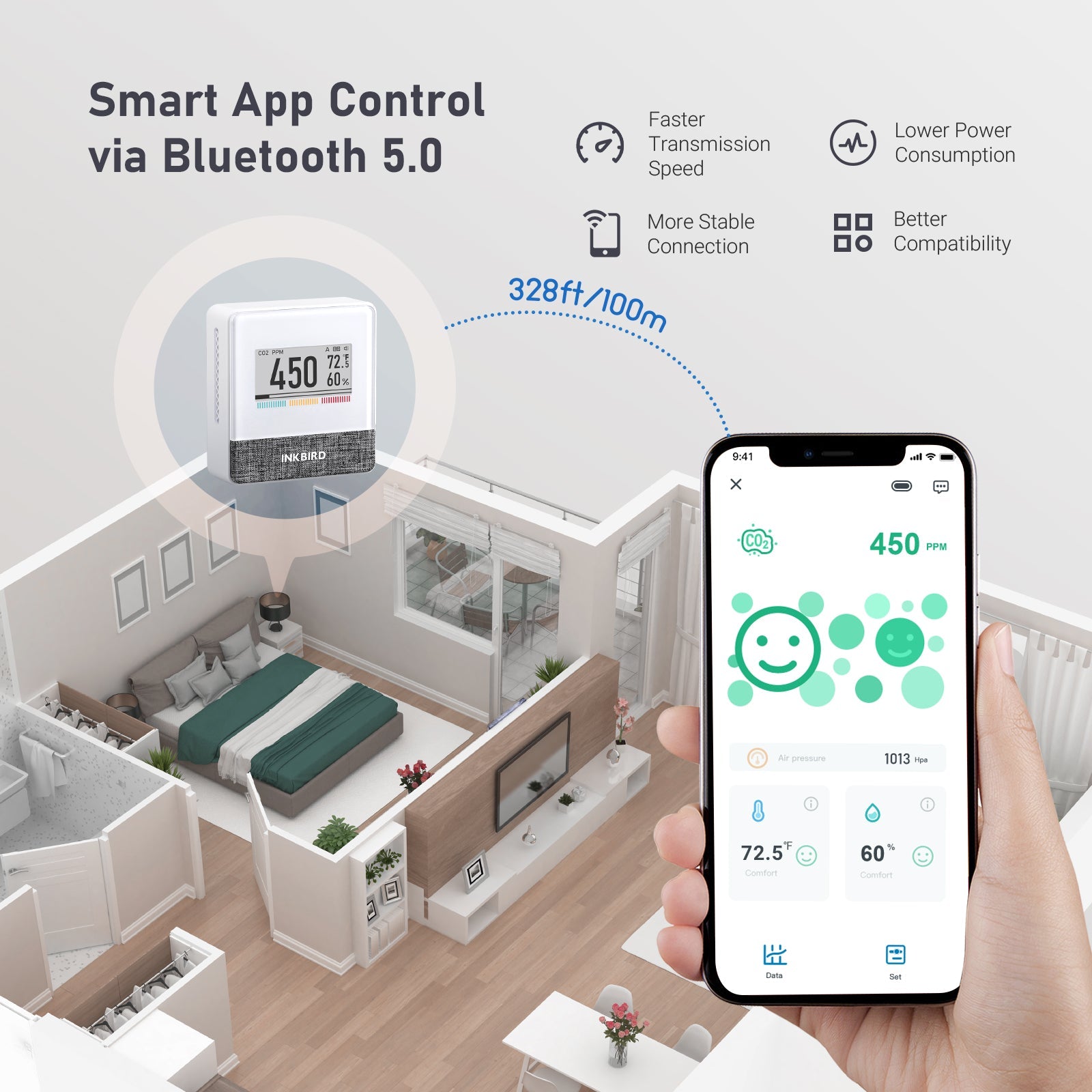 Wireless 4 - in - 1 Air Quality Monitor IAM - T1 - INKBIRD