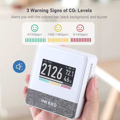 Wireless 4 - in - 1 Air Quality Monitor IAM - T1 - INKBIRD
