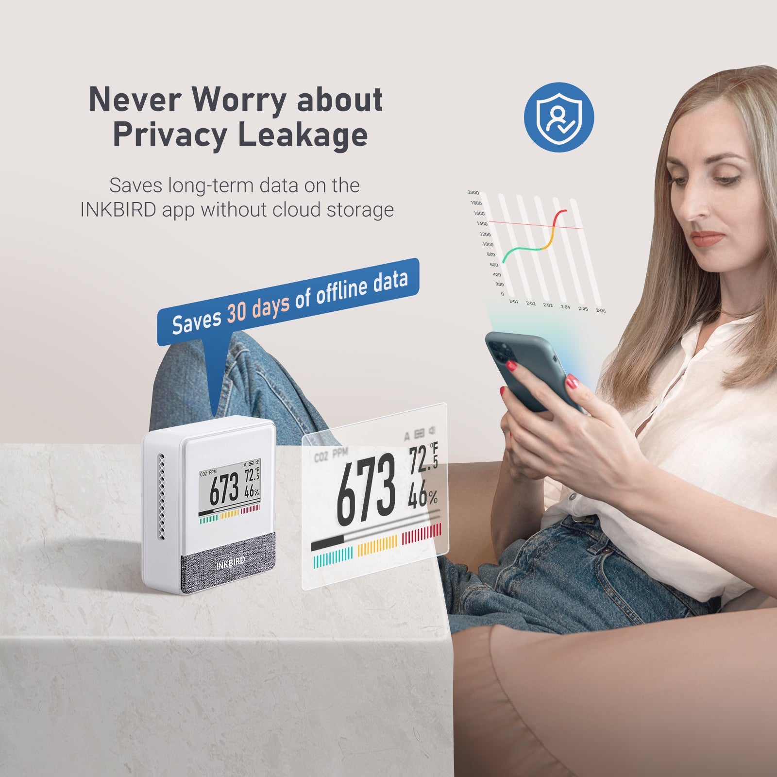 Wireless 4 - in - 1 Air Quality Monitor IAM - T1 - INKBIRD