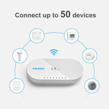 Wireless Pool Thermometer Set IBS - P01R with WIFI Gateway IBS - M1 - INKBIRD