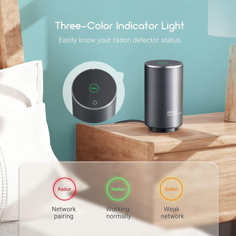 Wireless Radon Detector INK - RD2 - INKBIRD
