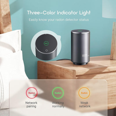 Wireless Radon Detector INK - RD2 - INKBIRD