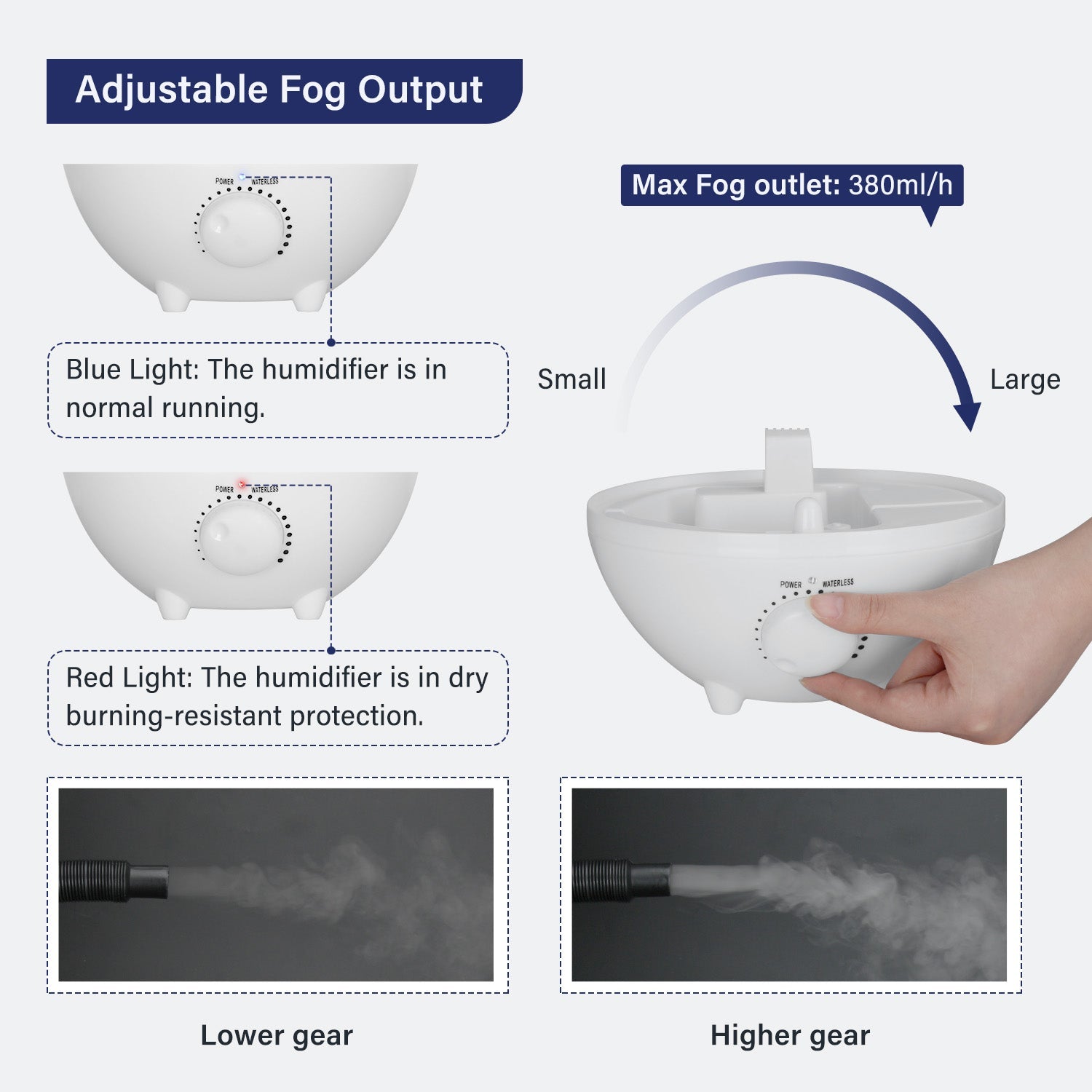 4 Liter Reptile Humidifier - INKBIRD