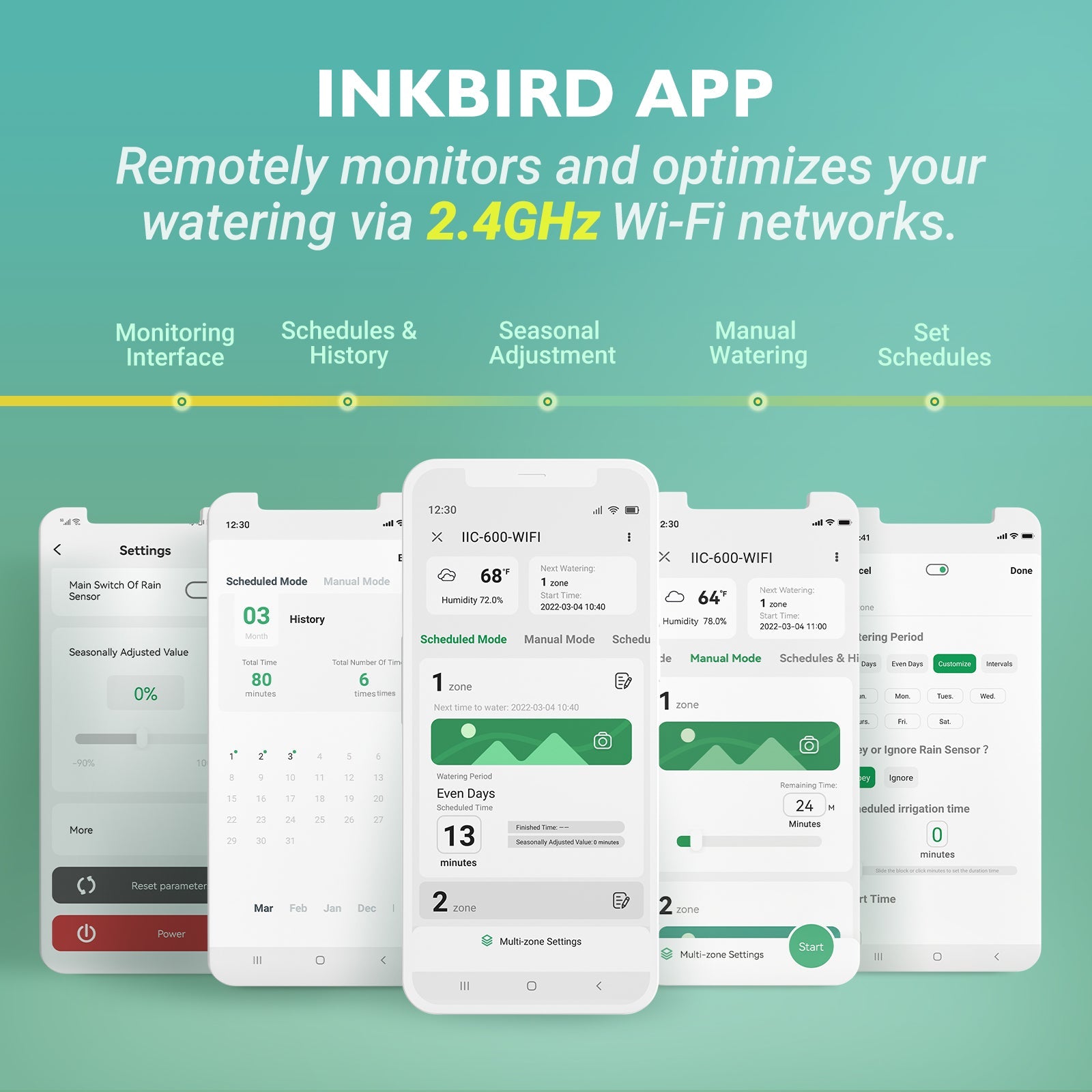 6 - Zone Sprinkler Controller IIC - 600 - WIFI - INKBIRD