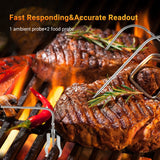 BBQ Smoker Temperature Control Fan Kit ISC - 007BW - INKBIRD