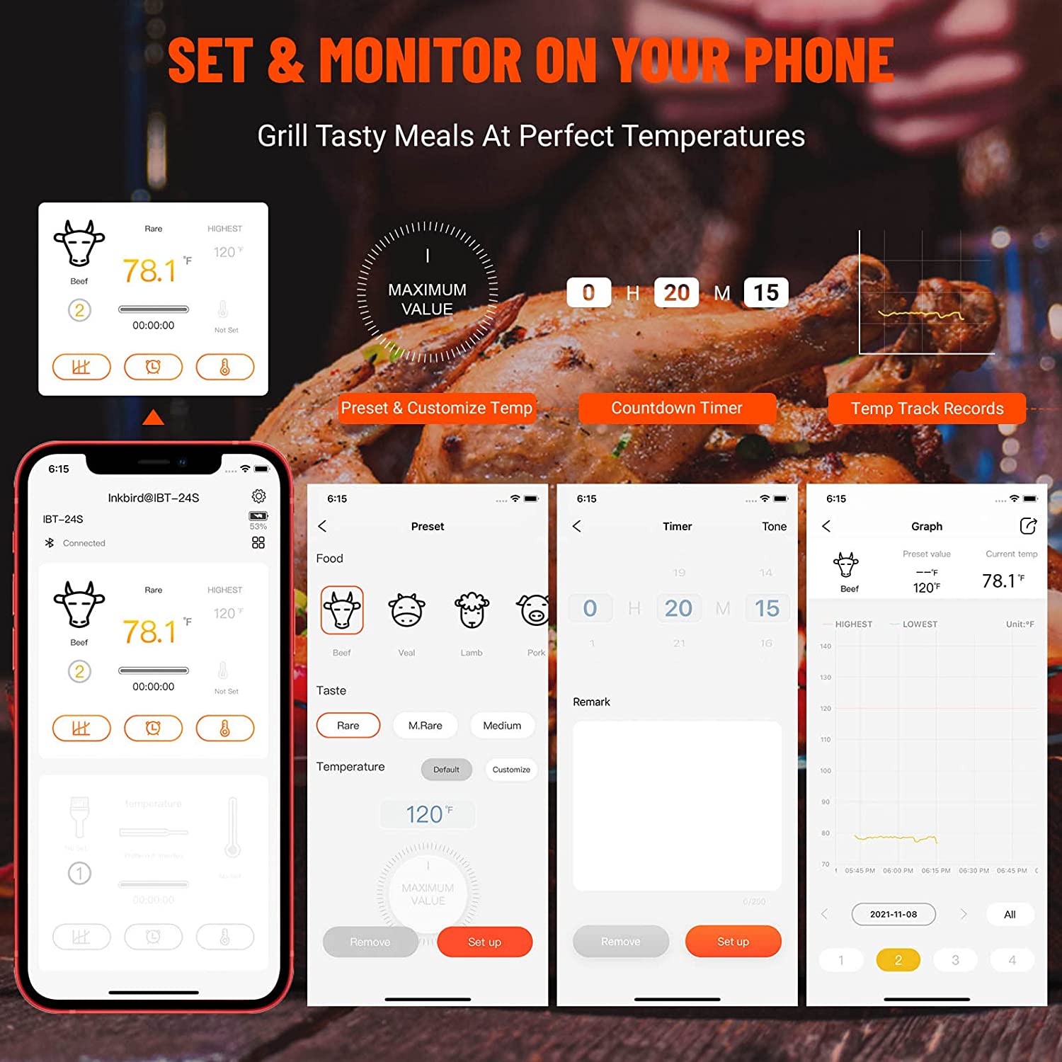 Bluetooth BBQ Thermometer IBT - 24S - INKBIRD