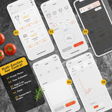 Bluetooth BBQ Thermometer IBT - 2X - INKBIRD