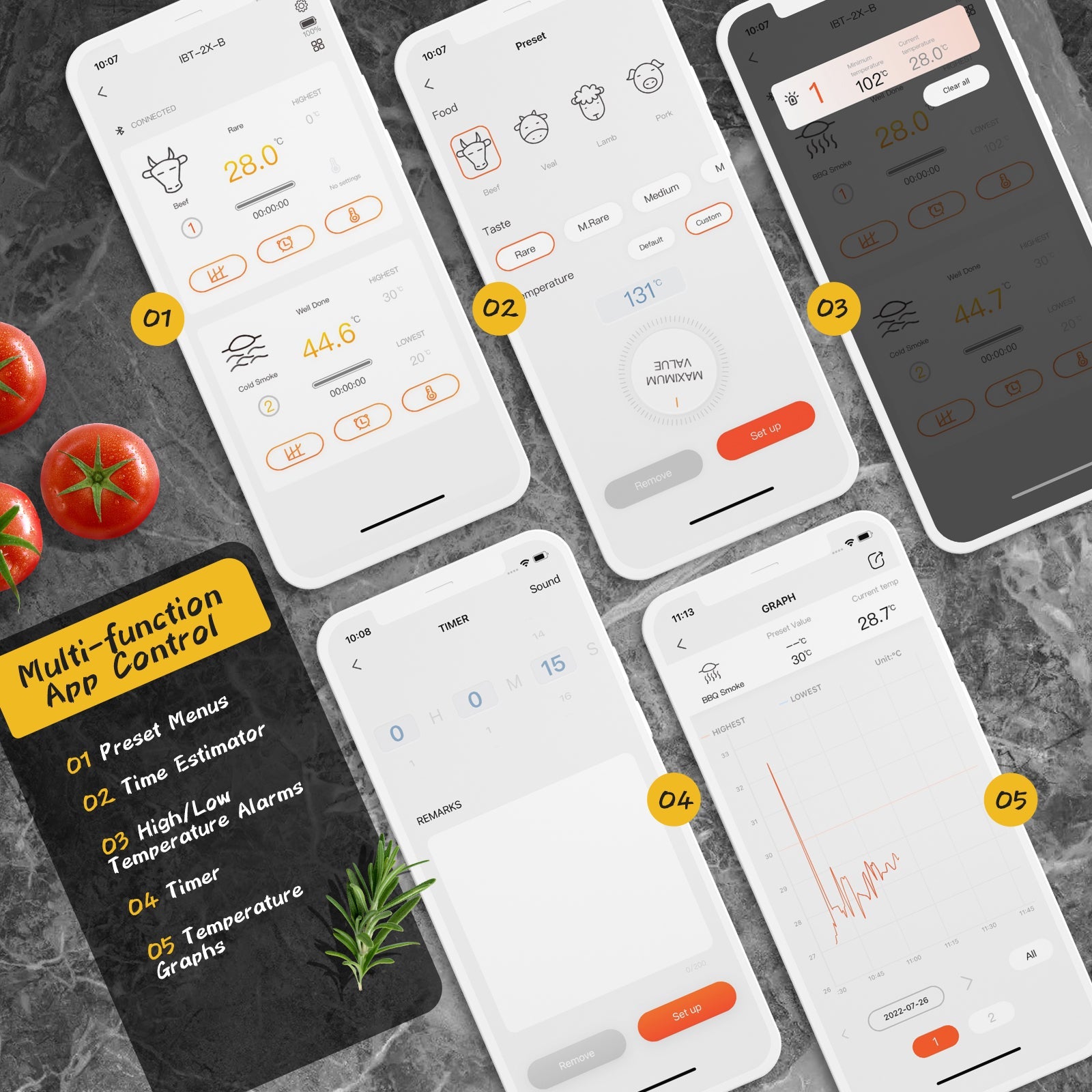 Bluetooth BBQ Thermometer IBT - 2X - INKBIRD