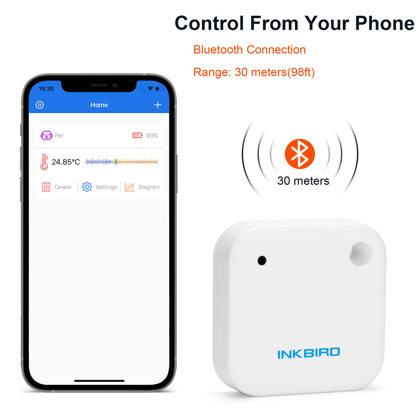 Bluetooth Hygrometer Thermometer IBS - TH2 - INKBIRD