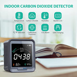 Digital 3 - in - 1 CO2 Detector PTH - 9C - INKBIRD