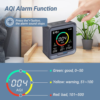Digital CO2 Detector PTH-9A with AQI Alarm Function