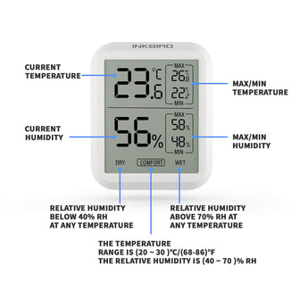 Digital Hygrometer Thermometer ITH - 20 - INKBIRD
