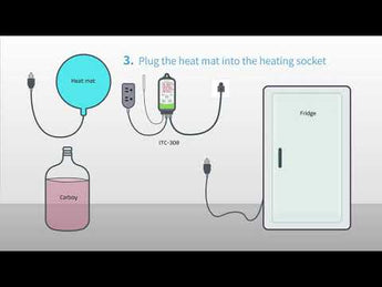 INKBIRD ITC-308 Guide Video