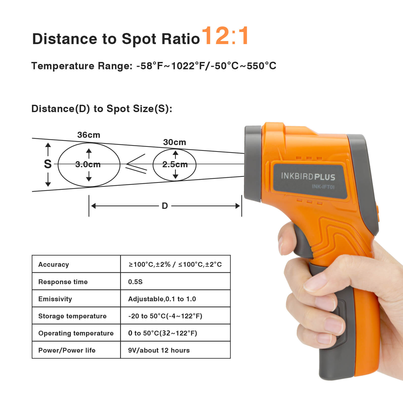 Infrared Thermometer INK - IFT01 - INKBIRD